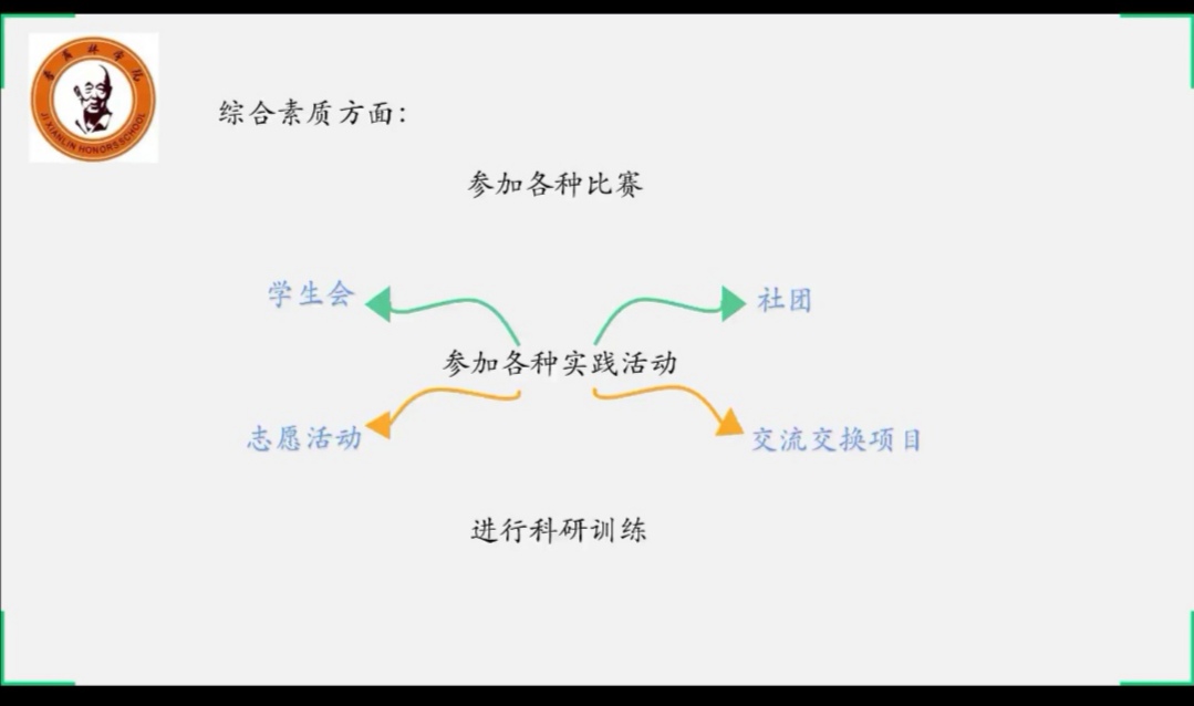 suncitygroup太阳集团网址