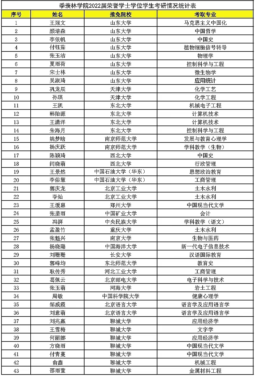 suncitygroup太阳集团网址