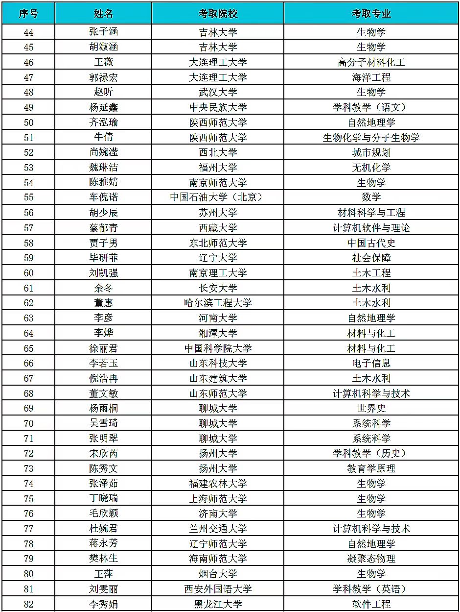 suncitygroup太阳集团网址